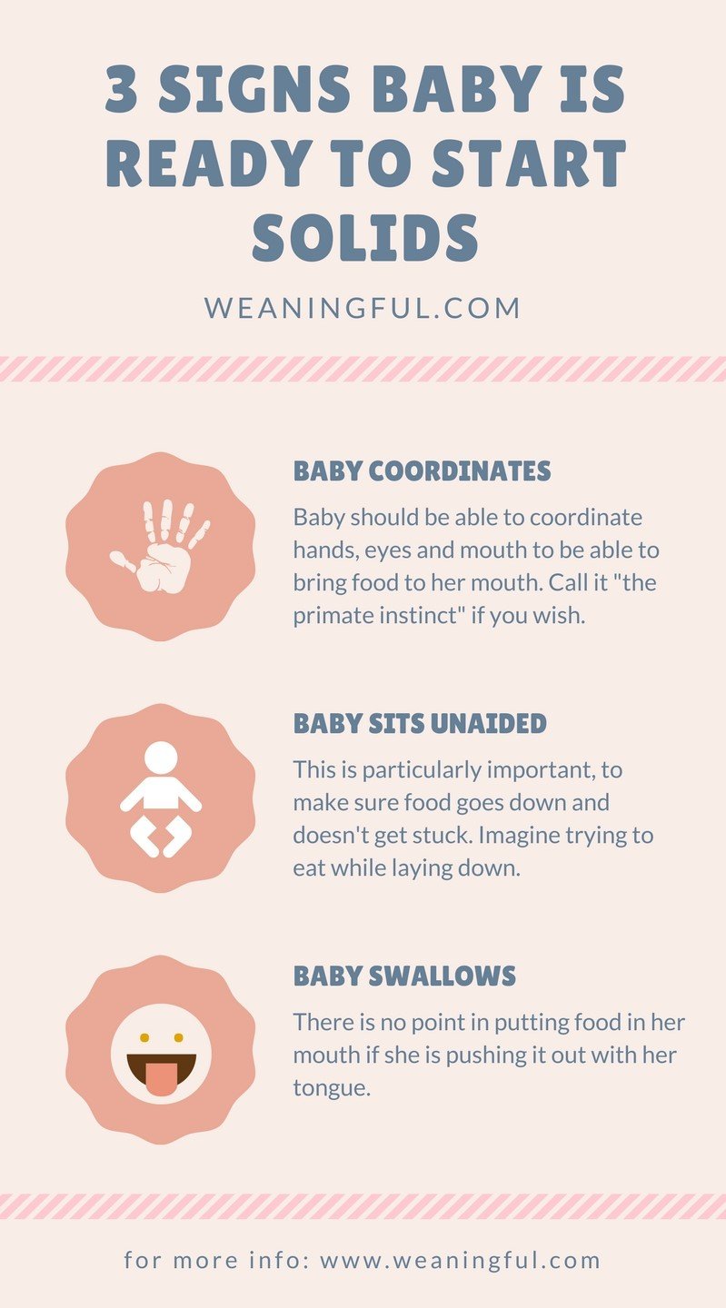 3 signs baby is ready to start solids